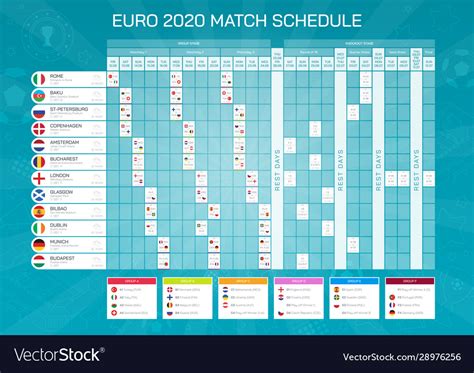 euros 2020 results